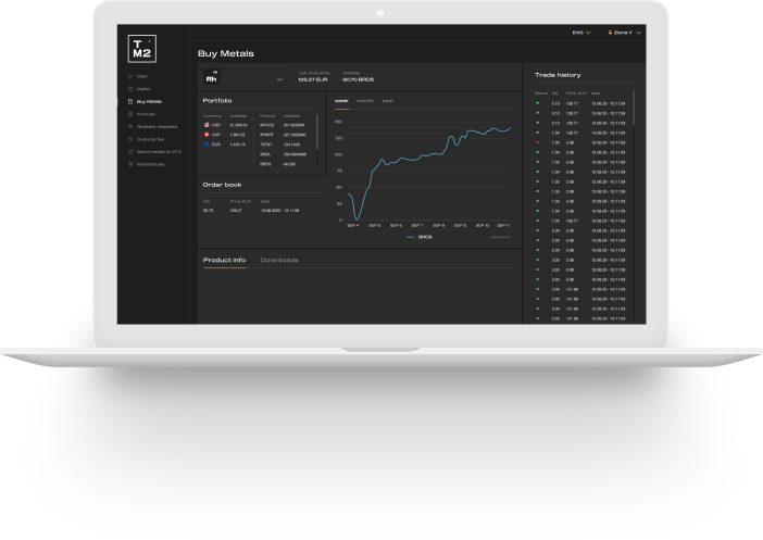 TM2. A robust platform